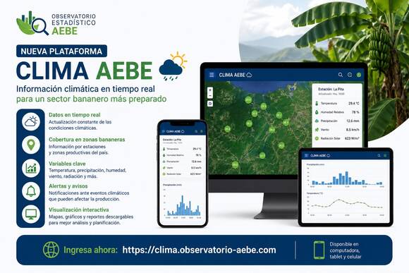 ECUADOR: AEBE lanza plataforma climática para el banano